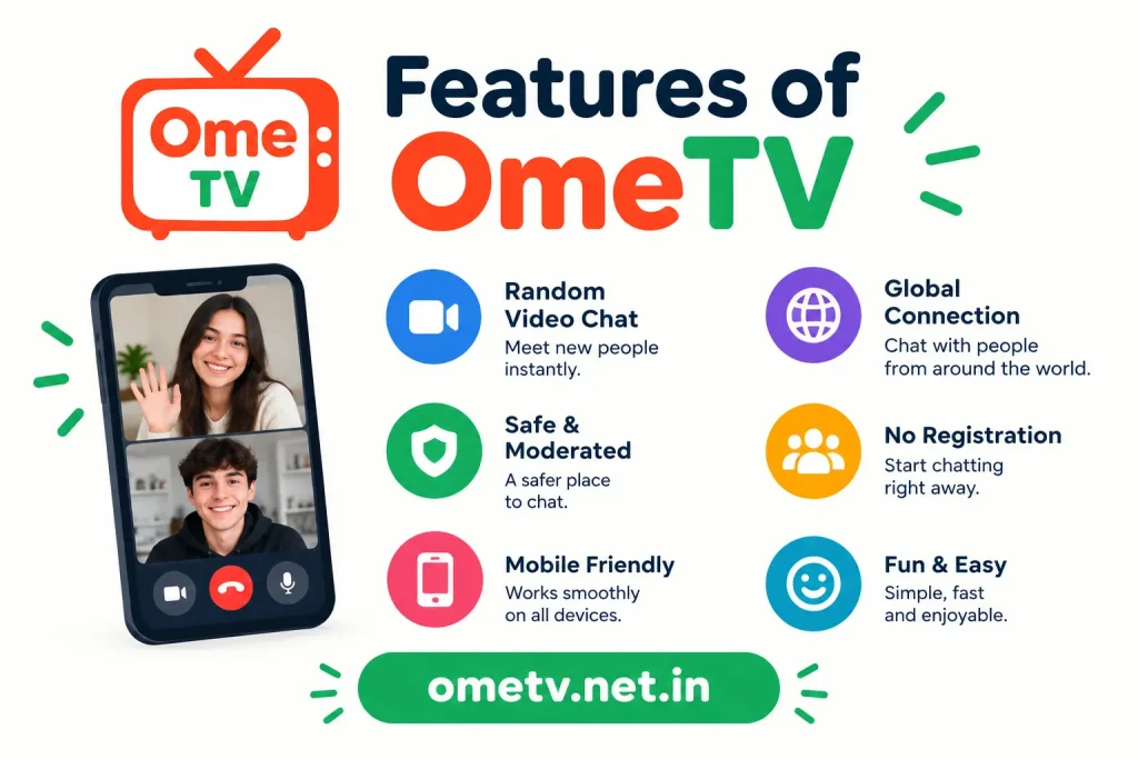 ometv features