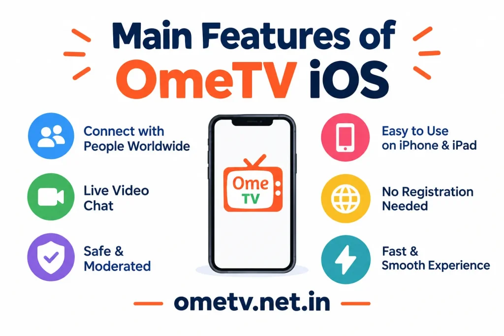 ometv ios features 